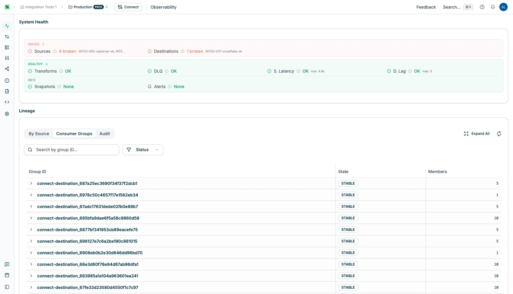 Lineage — Consumer Groups
