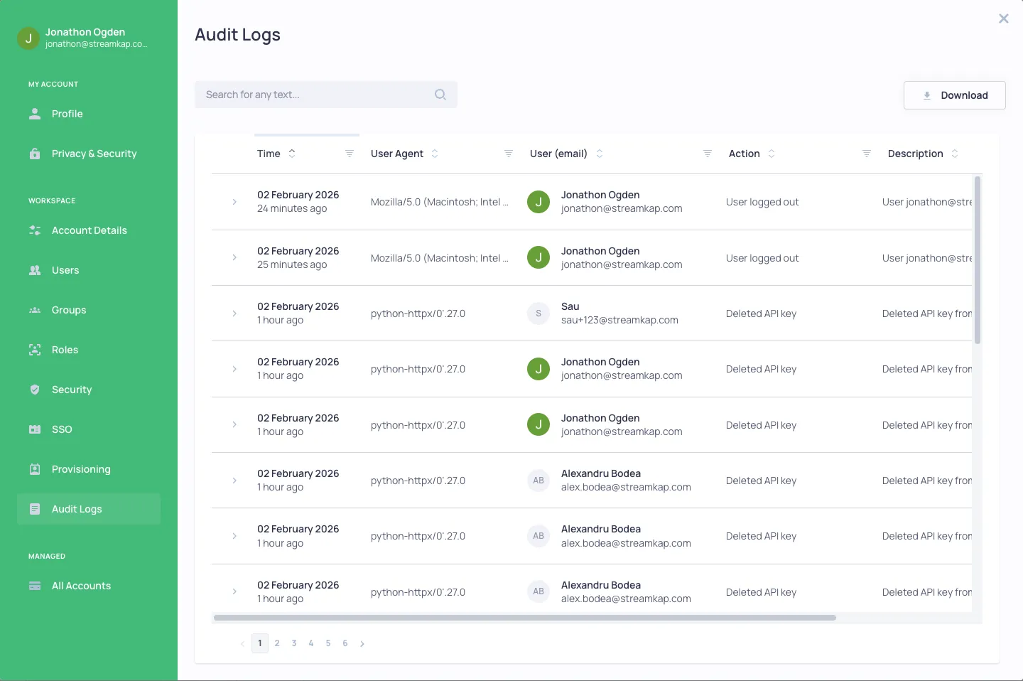 Audit Logs showing activity history with time, user, action, and severity